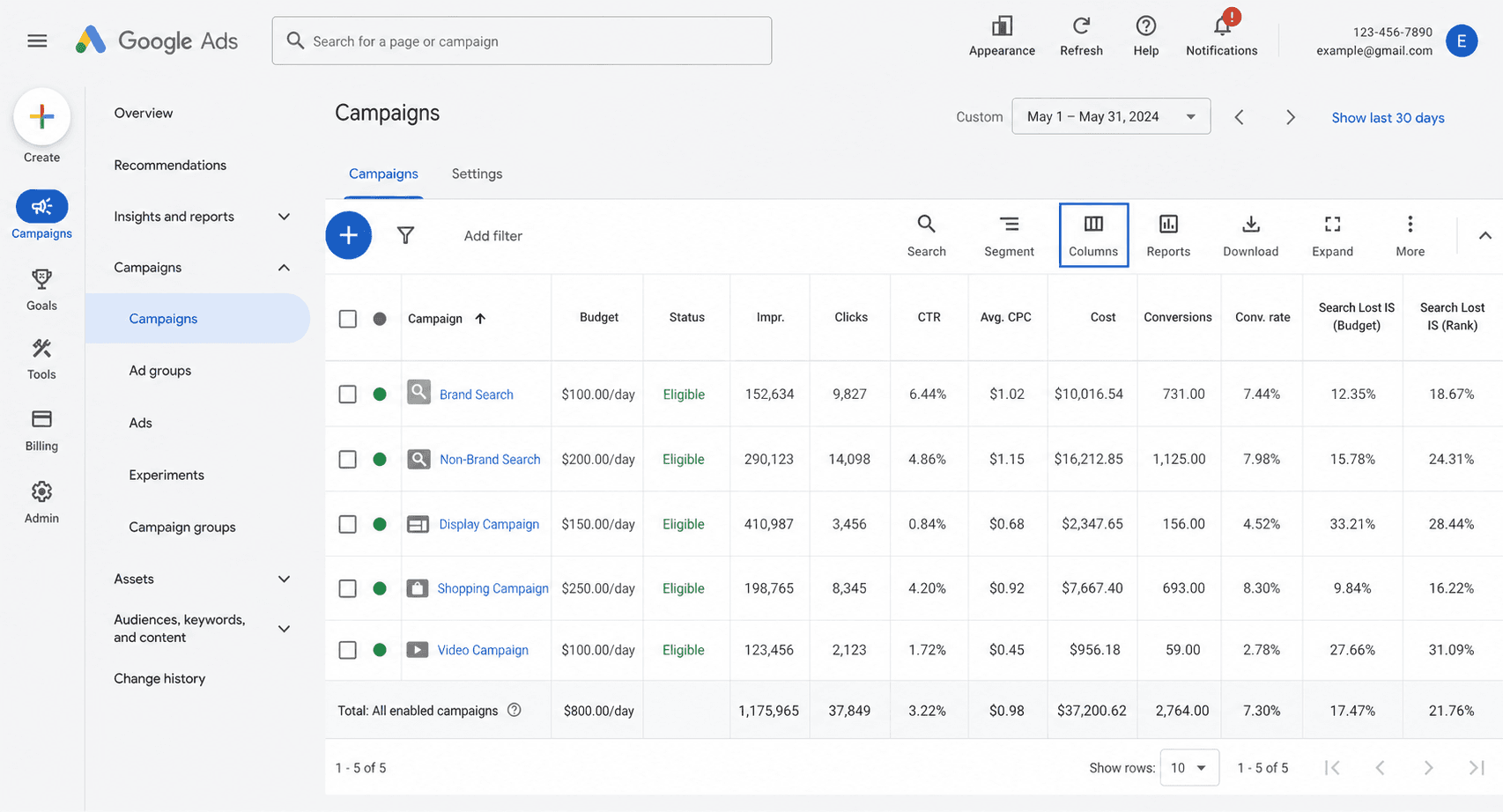Google Ads keyword table with the Columns picker open, showing Lost IS Budget and Lost IS Rank metrics ready to add
